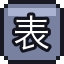 表里一体